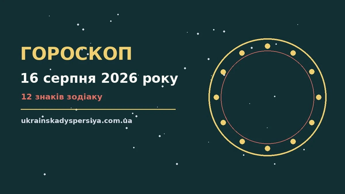 Гороскоп на 16 серпня 2026 року: час рішень для всіх знаків для впевненого початку дня