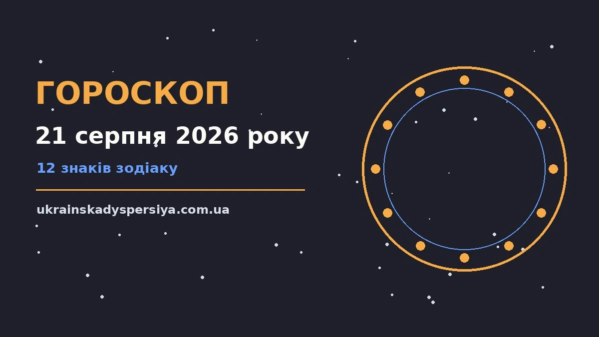 Щоденний гороскоп на 21 серпня 2026 року з практичними порадами для всіх знаків Зодіаку