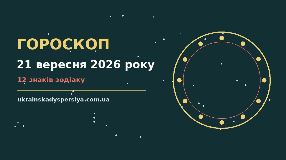 Гороскоп на 21 вересня 2026 року: час рішень для всіх знаків для впевненого початку дня