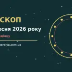 Гороскоп на 22 вересня 2026 року: ілюстрація зодіакальних знаків на тлі ранкового неба