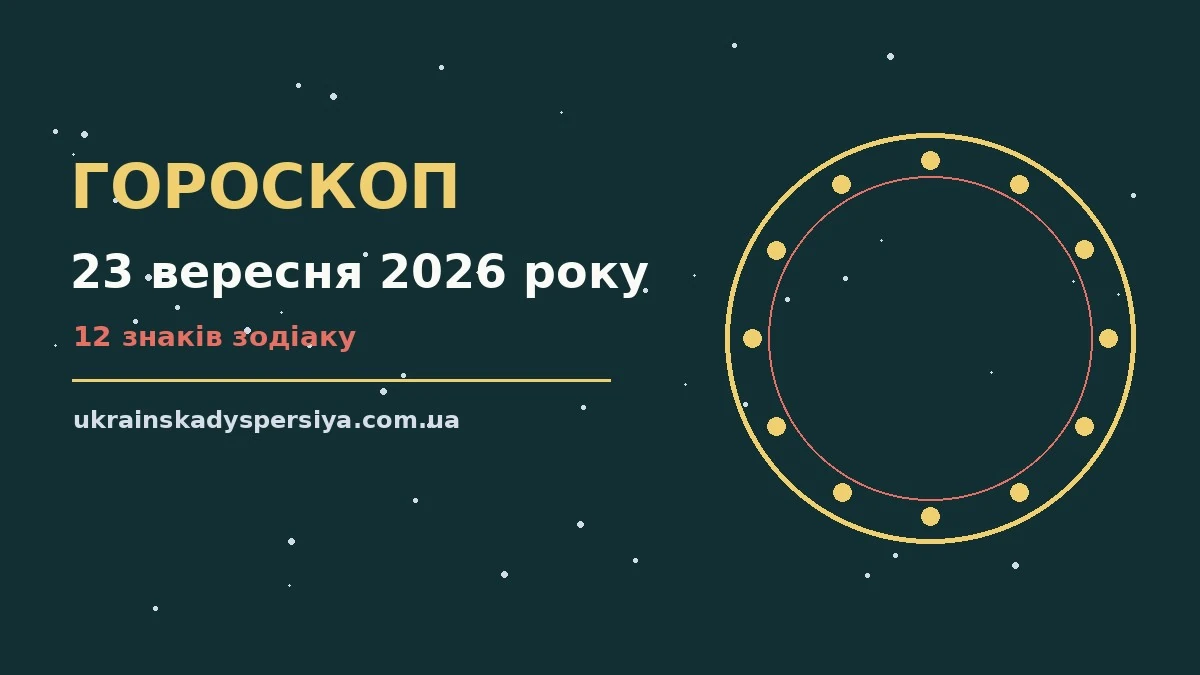 Гороскоп на 23 вересня 2026 року: час рішень для всіх знаків для впевненого початку дня